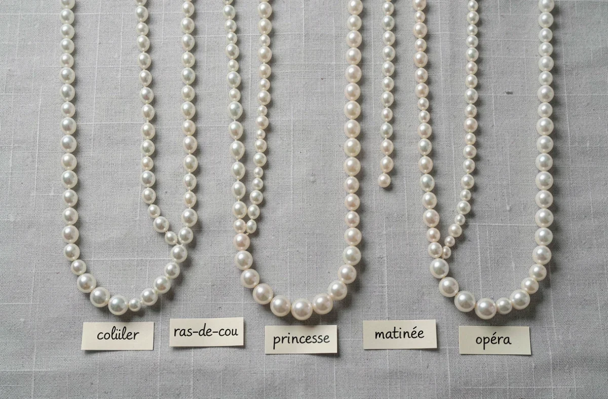 Vue à plat de cinq colliers de perles blanches de différentes longueurs et tailles disposés sur lin gris, avec étiquettes indiquant les longueurs — guide visuel des tailles de perles